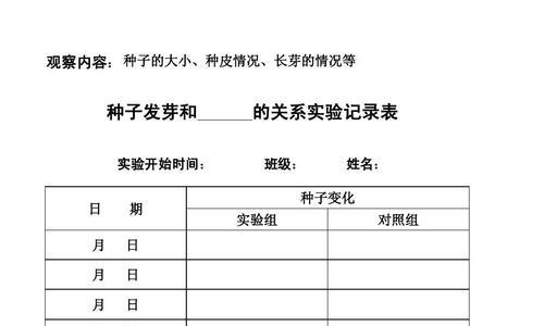 芦笋种子怎么种？种植过程中常见问题有哪些？