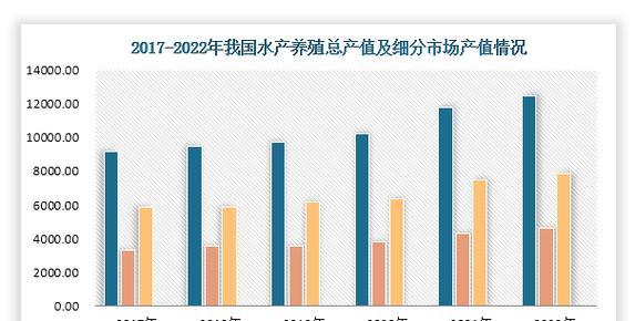 什么是资源植物？资源植物在生态和经济中的作用是什么？