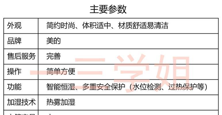 空气植物加湿器的正确使用方法是什么？使用时应注意什么？